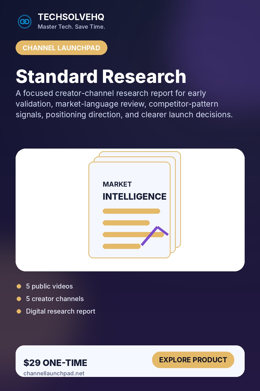Standard Research product graphic